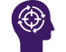 Skill-Centric Thinking